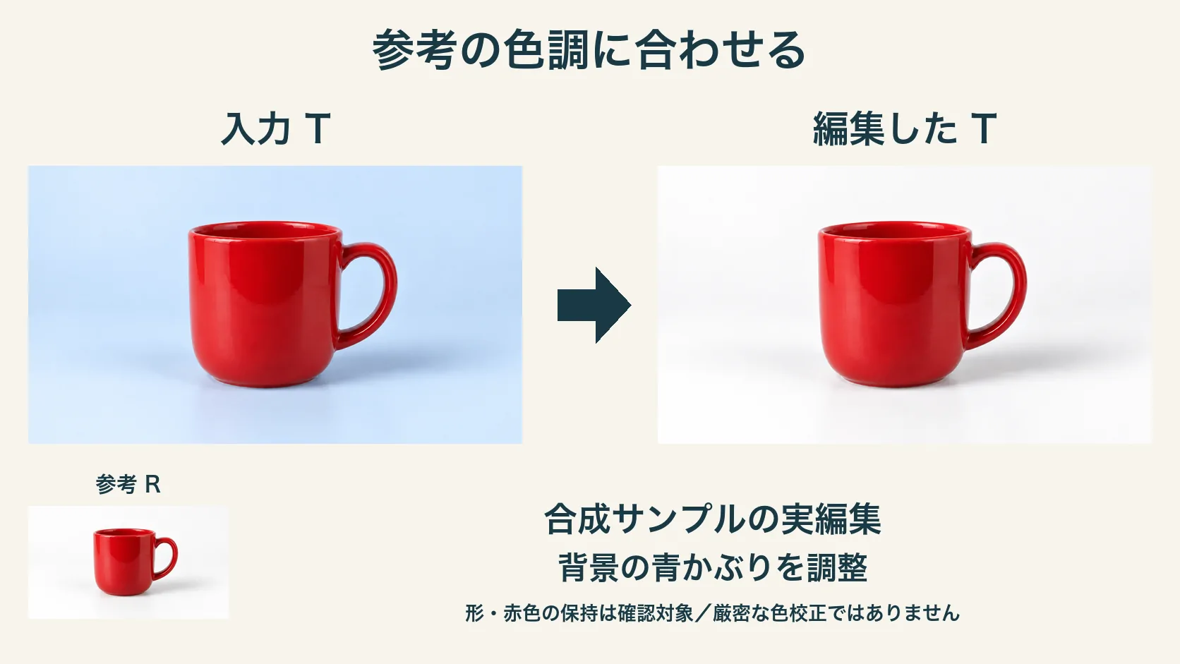 基準写真に合わせてシリーズの色味をそろえる / 限定参考例