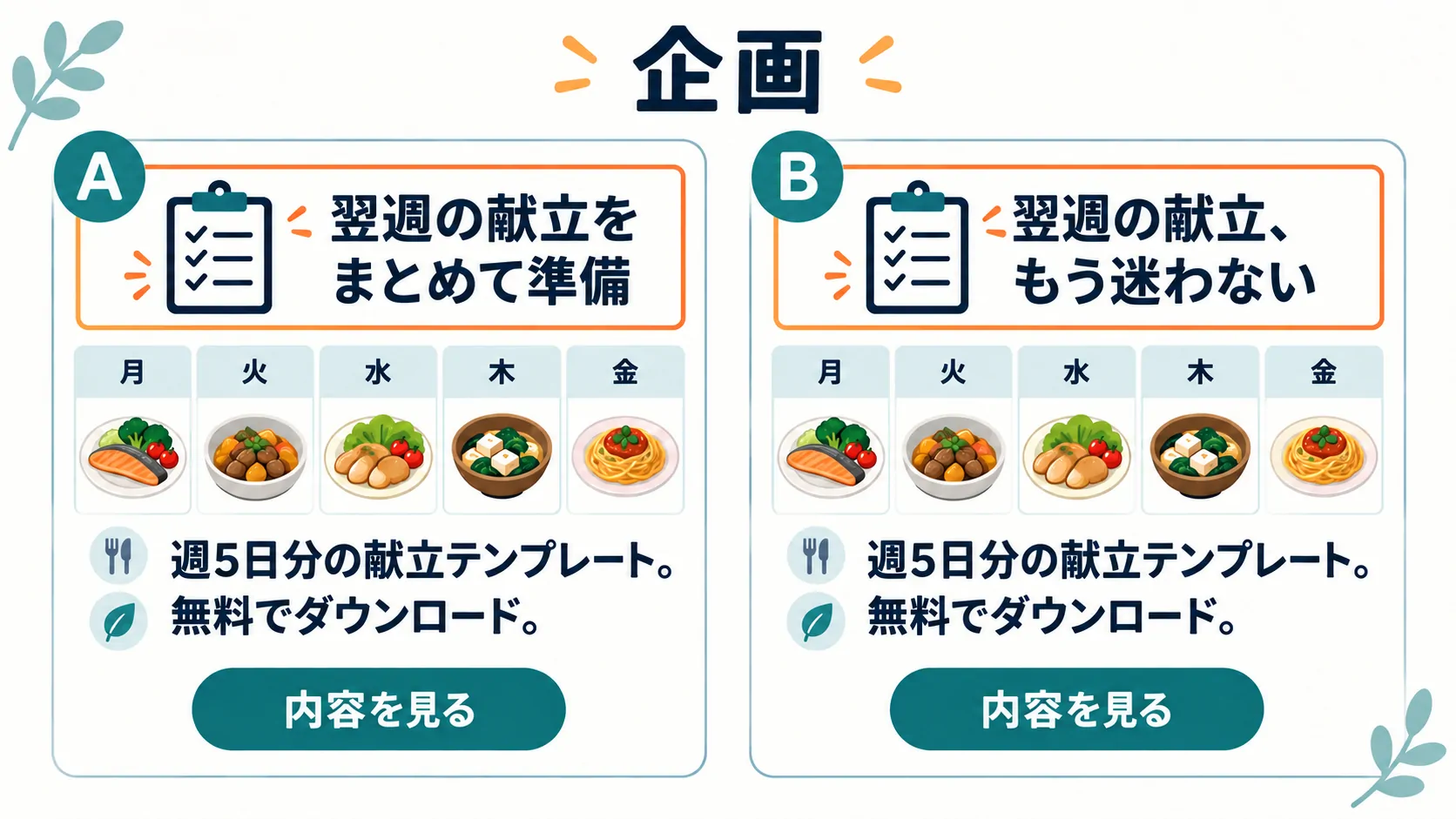 変更を一つに絞る広告A/B企画書 / 内容を表すイメージ