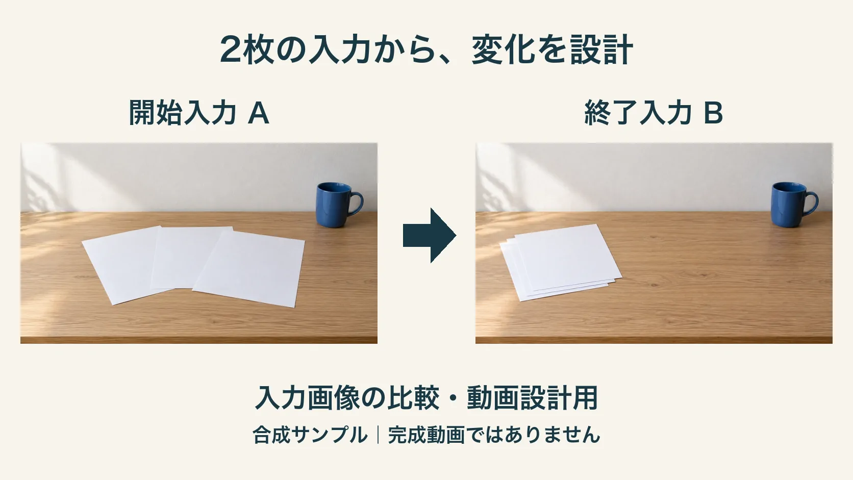 最初と最後の2枚で変化を見せる動画設計 / 内容を表すイメージ